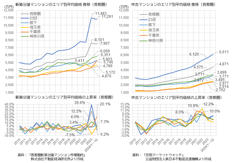 blog-image